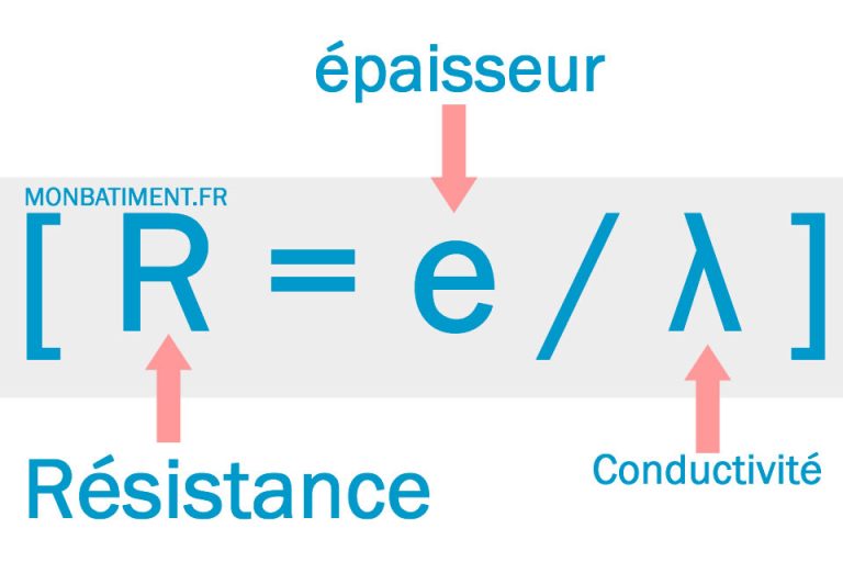 Calcul de la résistance thermique des matériaux