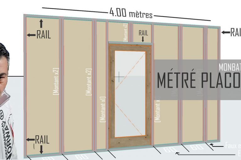 Métré placo : Le cours libre