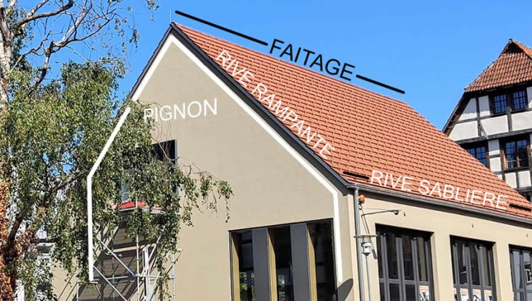 Toiture 2 pans : Guide technique - Mon batiment