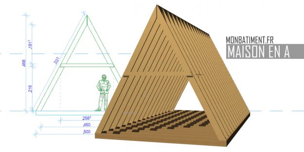 Construire une maison en A