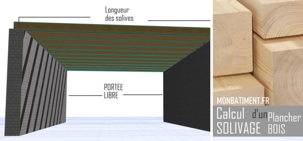 Guide de calcul de solivage pour plancher bois