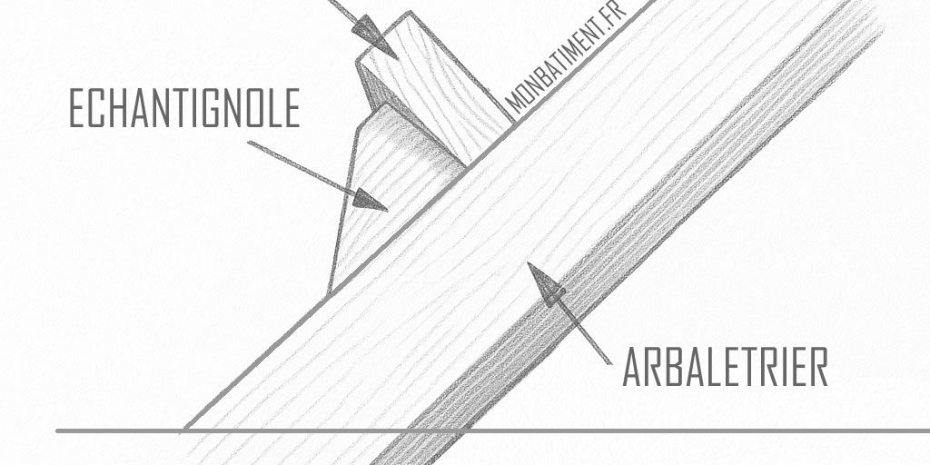 L’échantignole : Guide de charpente L'échantignole : Guide de charpente