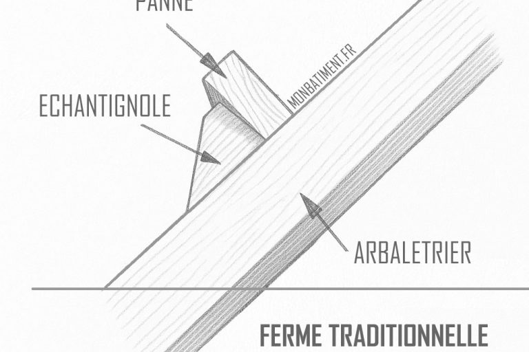 L'échantignole : Guide de charpente