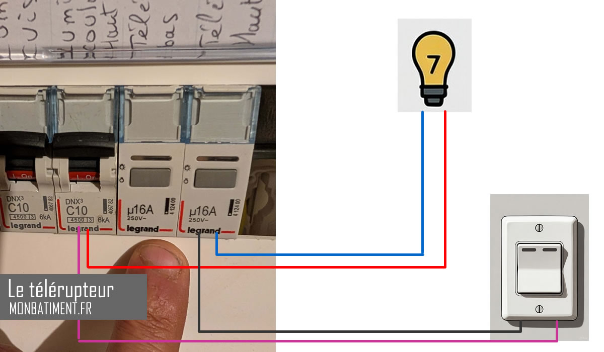 Télérupteur : Schéma de câblage