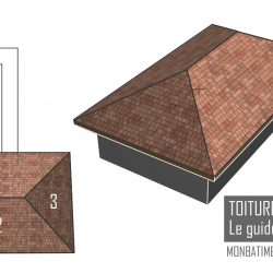 Toiture 4 pans / Le guide technique Toiture 4 pans / Le guide technique
