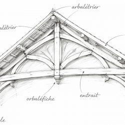Ferme arcachonnaise Ferme arcachonnaise