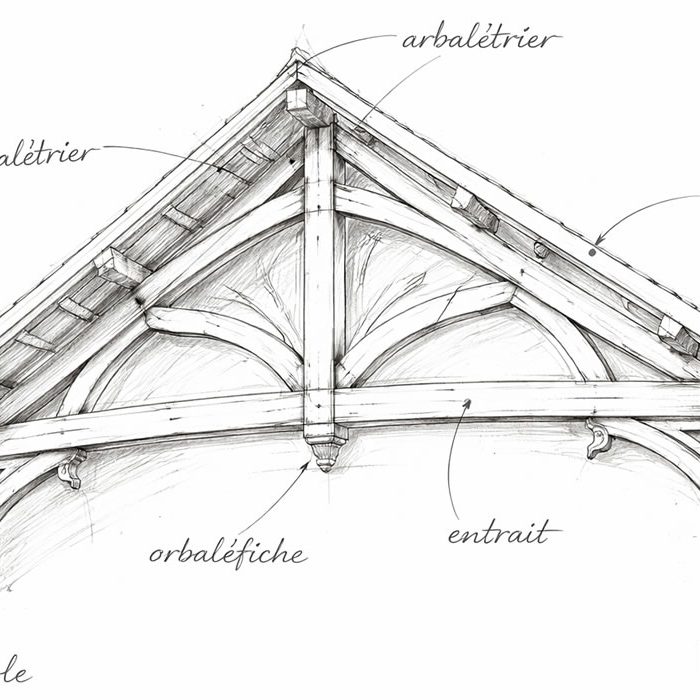 Ferme arcachonnaise Ferme arcachonnaise