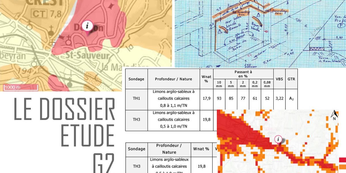 Etude G2 : Le dossier Etude G2 : Le dossier