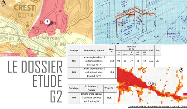 Etude G2 : Le dossier Etude G2 : Le dossier