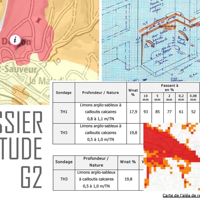 Etude G2 : Le dossier Etude G2 : Le dossier