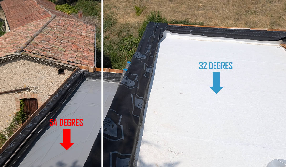Résultats de nos test sur la peinture COOL ROOF