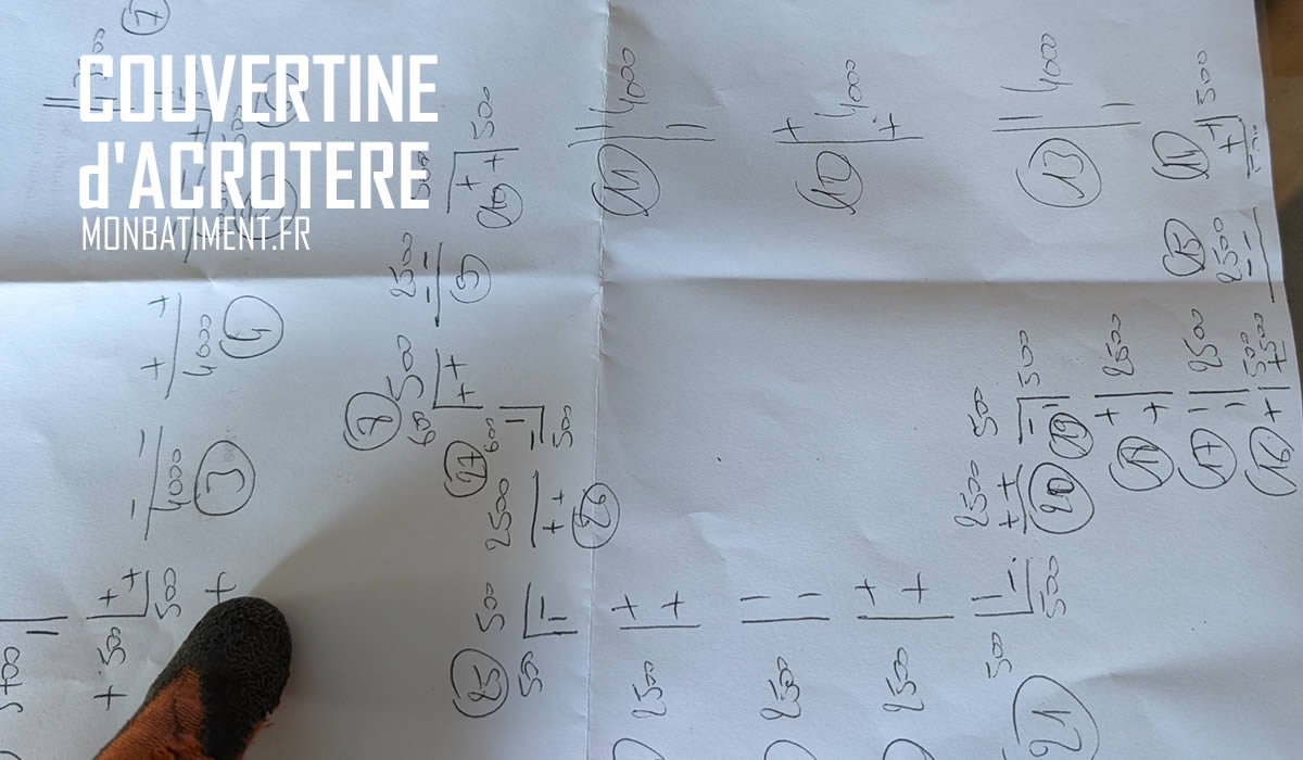 Calepinage de pose des tôles